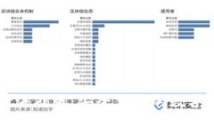 安卓TPWallet海外版：安全便